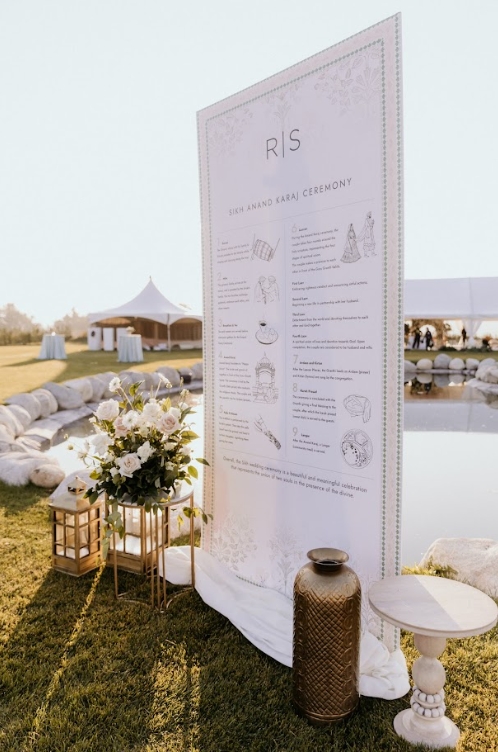 Elegant Sikh wedding ceremony setup with floral mandap, white drapery, and soft neutral wedding decor